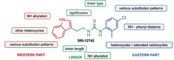 Thiourea-Based Antibiotics against Acinetobacter baumannii