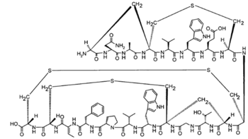 Novel Labyrinthopeptins as anti-viral agents